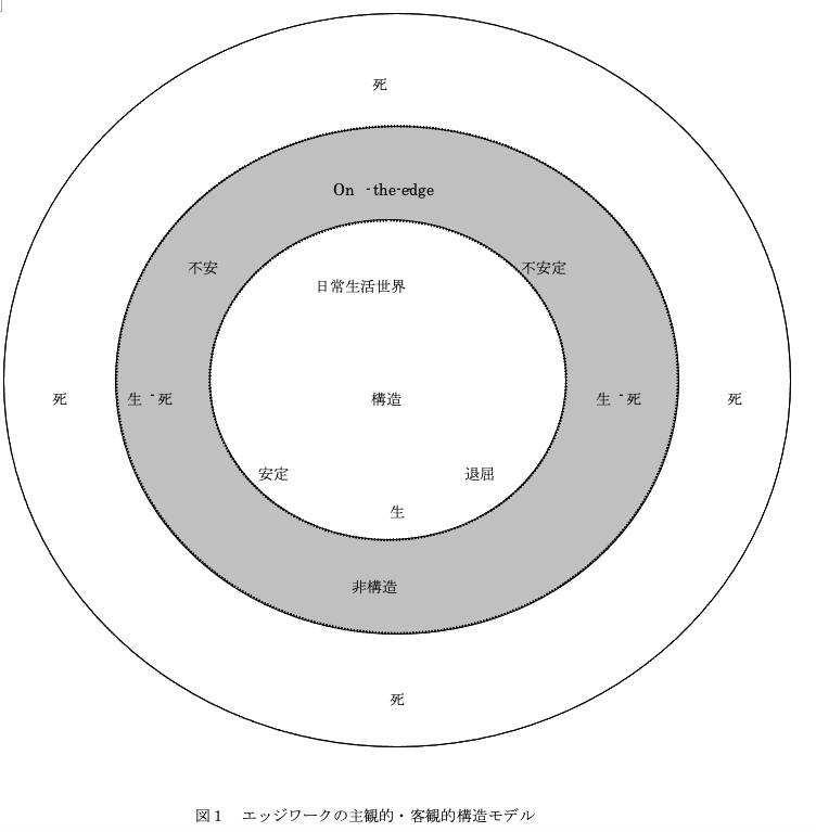 スクリーンショット 2022-08-02 20.46.39